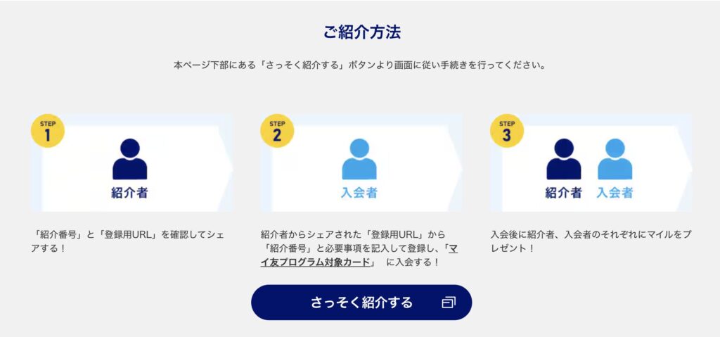 マイ友プログラムの紹介プロセス