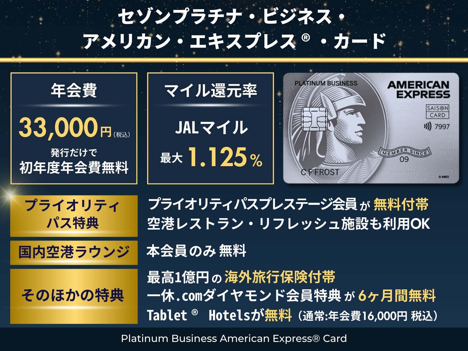 セゾンプラチナビジネスアメックスのオリジナル図解