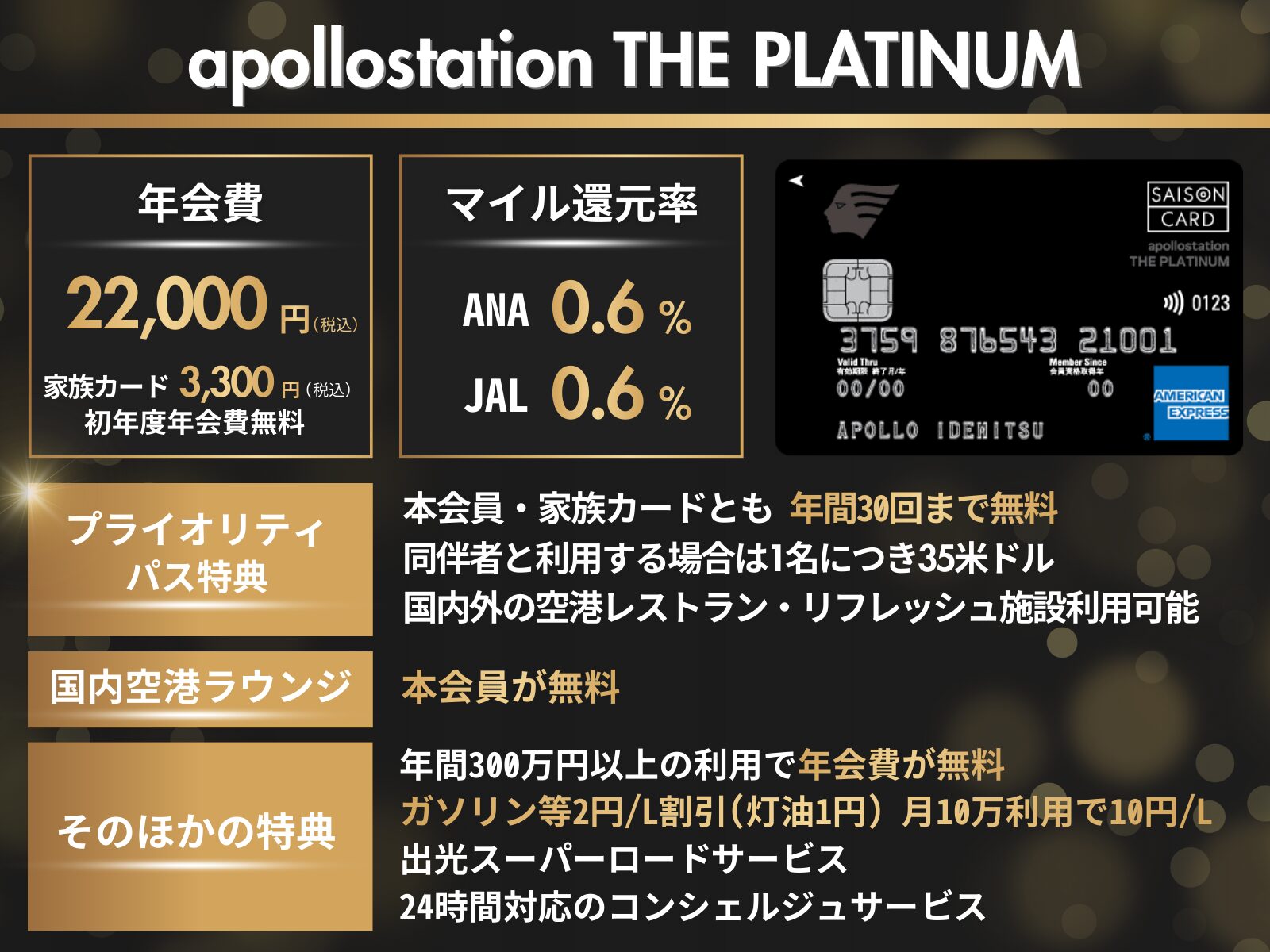 apollostation THE PLATINUMの図解